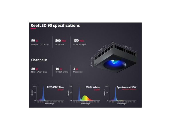 Max E-260 w/ ReefLED 90 LED Black - Image 2